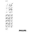 PHILIPS QC5015/00 Owners Manual