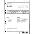 PHILIPS VR588 Service Manual