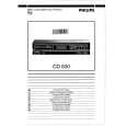 PHILIPS CD630 Owners Manual