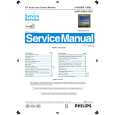 PHILIPS 109P2 CM25GSIII Service Manual