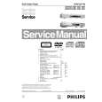 PHILIPS DVD723/001/021/051 Service Manual