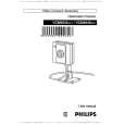 PHILIPS VCM8936/00T Owners Manual