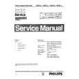 PHILIPS VR29755 Service Manual