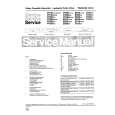 PHILIPS VR165/02/05 Service Manual