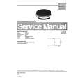 PHILIPS HD4427A Service Manual