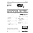 PHILIPS AZ2048 Service Manual