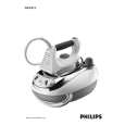 PHILIPS GC6315/01 Owners Manual