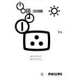 PHILIPS 32PW9723/19 Owners Manual