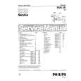 PHILIPS EM5.3E CHASSIS Service Manual