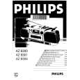 PHILIPS AZ8304/20 Owners Manual