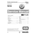 PHILIPS ACT400 Service Manual