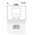 PHILIPS 25GR5764 Owners Manual