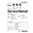 PHILIPS HR3610 Service Manual