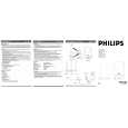 PHILIPS SBCBC250/00 Owners Manual