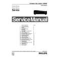 PHILIPS CD850II21B Service Manual