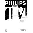 PHILIPS 25PT562A/13 Owners Manual