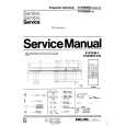 PHILIPS 37CS5606 Service Manual