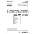 PHILIPS DVD740VR001 Service Manual