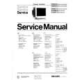 PHILIPS 9CM073/05B Service Manual
