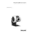 PHILIPS SPC200NC/37 Owners Manual