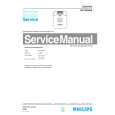 PHILIPS HP6404A Service Manual