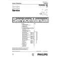 PHILIPS TDVD21EAA Service Manual