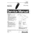 PHILIPS HQ5425A Service Manual