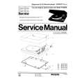 PHILIPS 22AFF87715 Service Manual