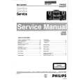 PHILIPS FW650C Service Manual