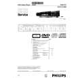 PHILIPS DVD701 Service Manual