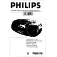 PHILIPS AZ1010/19 Owners Manual