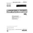 PHILIPS VR324175 Service Manual