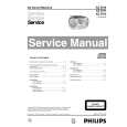 PHILIPS AZ3010 Service Manual