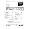 PHILIPS 201P00 Service Manual
