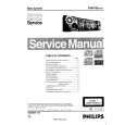 PHILIPS FWM799 Service Manual