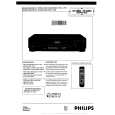 PHILIPS VR3479/39 Owners Manual