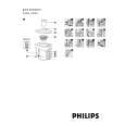 PHILIPS HR2826 Owners Manual