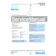 PHILIPS HX1520 Service Manual