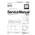 PHILIPS 21CE2340 Service Manual