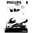 PHILIPS HR1524/00 Owners Manual