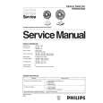 PHILIPS HR3302 Service Manual