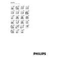 PHILIPS HQ100/1P Owners Manual