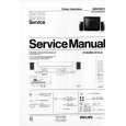 PHILIPS 28DC207039R Service Manual