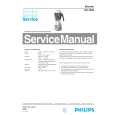 PHILIPS HD2005 Service Manual