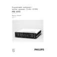 PHILIPS PM5192 Service Manual