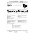 PHILIPS 4822 727 18147 Service Manual