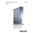 PHILIPS SL300I/00 Owners Manual