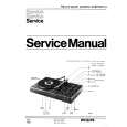 PHILIPS 22AF462 Service Manual