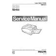 PHILIPS NMS1474 Service Manual