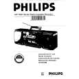 PHILIPS AW7550/01 Owners Manual